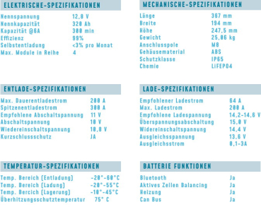 Preview: FL-LIFEPO4-12-320Ah