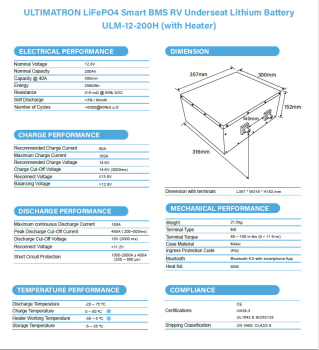 UL-ULM-200Ah-H