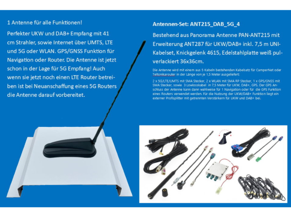 ANT215_DAB_5G_4