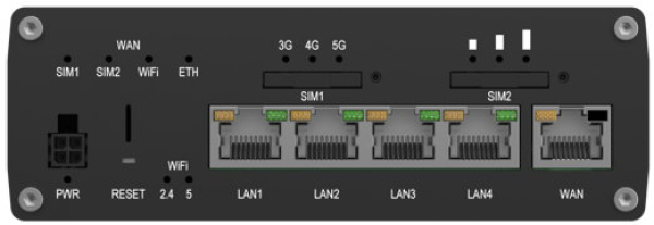 TEL-RUTX50e